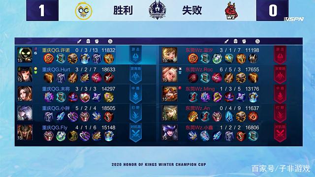 公司内部不 公司内部不