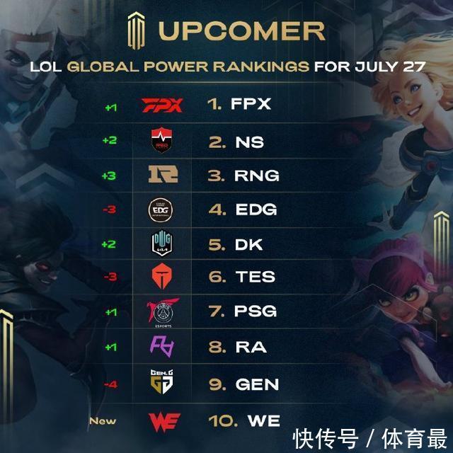 提升全场专 提升全场专