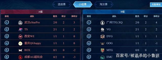 能让你买对 能让你买对