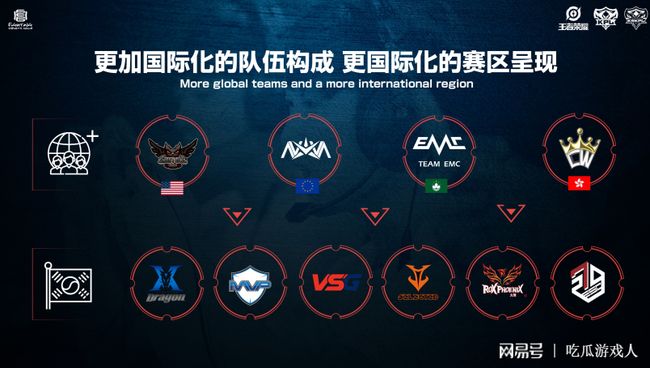 成为标识 成为标识